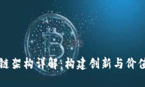 美团区块链架构详解：构建创新与价值的新生态