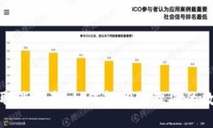 TP钱包授权取消指南：如何