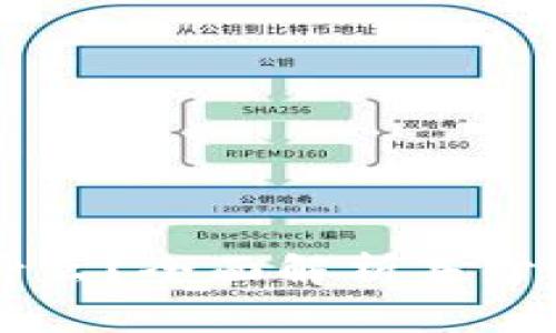 ### TP钱包是什么？全面解析基于区块链的钱包应用