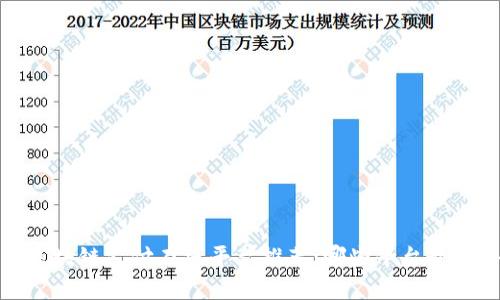 2023年区块链支付在线平台推荐：哪些平台最值得信赖？