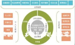 国际区块链技术团队的现