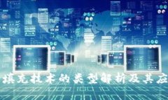 区块链填充技术的类型解