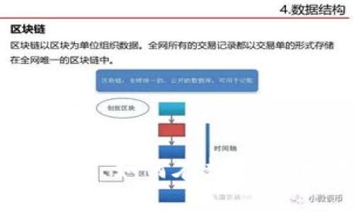 区块链八大心态：如何在数字时代中理智投资