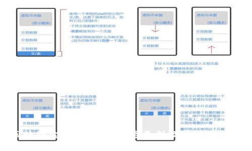区块链金融基金的主要类型及其特点分析