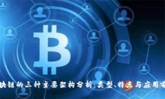 区块链的三种主要架构分