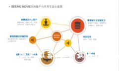 区块链行业优秀企业推荐