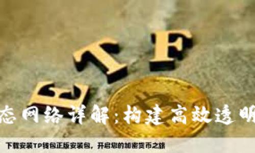 : 区块链物流生态网络详解：构建高效透明供应链的新路径