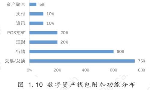 区块链十大专利公司揭秘：引领科技未来的创新巨头