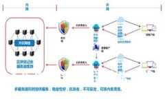 2023年值得关注的靠谱区块