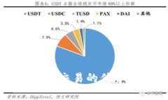 TP钱包非实名交易的优势与
