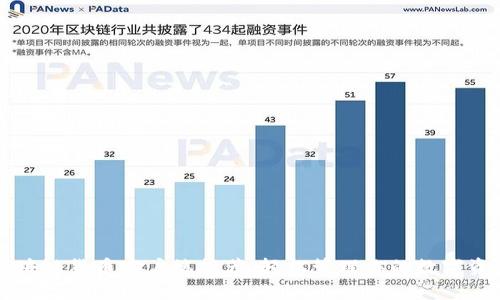 区块链货币客户端推荐：轻松管理你的数字资产