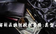 深度解析区块链授权套路