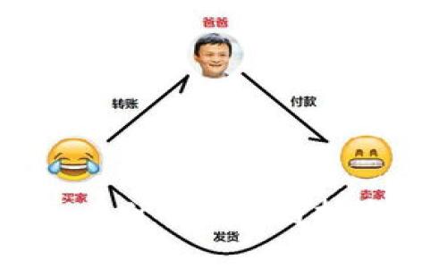 区块链产品的特点分析：为什么区块链技术在未来商业中无处不在