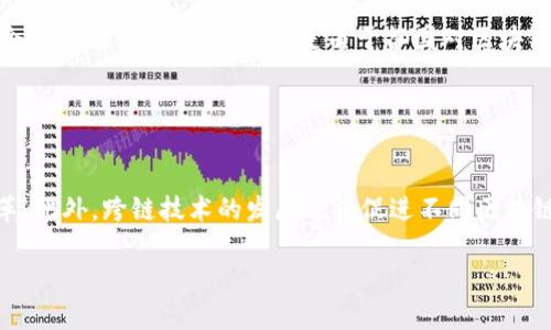   区块链行业十佳企业股票推荐，投资新机遇 / 

 guanjianci 区块链股票, 区块链企业, 投资机会, 数字资产 /guanjianci 

## 内容大纲

1. **引言**
   - 区块链技术的崛起
   - 投资区块链股票的潜力

2. **区块链是什么？**
   - 定义与基本原理
   - 区块链的应用领域

3. **市场现状分析**
   - 2023年区块链行业的整体趋势
   - 投资者的关注点

4. **区块链十佳企业介绍**
   - 公司1: 介绍及股票信息
   - 公司2: 介绍及股票信息
   - 公司3: 介绍及股票信息
   - 公司4: 介绍及股票信息
   - 公司5: 介绍及股票信息
   - 公司6: 介绍及股票信息
   - 公司7: 介绍及股票信息
   - 公司8: 介绍及股票信息
   - 公司9: 介绍及股票信息
   - 公司10: 介绍及股票信息

5. **投资区块链企业股票的优势**
   - 长期回报潜力
   - 行业增长性

6. **如何选择区块链股票？**
   - 评估企业的基础面
   - 考虑市场环境

7. **未来展望**
   - 区块链行业的发展趋势
   - 投资者需要关注的新机会

8. **结论**
   - 区块链股票投资的总结

9. **常见问题解答**
   - 相关问题及详尽解答

## 内容

### 引言

区块链技术自10年前比特币的出现以来，已经引起了全球范围内的广泛关注。作为一种去中心化的分布式账本技术，区块链不仅改变了数字货币的面貌，也为各行业带来了革命性的影响。在这一背景下，投资区块链相关企业的股票逐渐成为投资者关注的焦点。本文将探讨2023年区块链行业的十佳企业及其股票，帮助您找到理想的投资机会。

### 区块链是什么？

区块链是在2010年左右开始得到关注的技术，其基本原理是通过一系列链式结构的数据块来确保数据的不可篡改和透明性。每个数据块都包含一组交易信息，并通过加密算法链接到前一个区块。这种技术的核心特点是去中心化，使得所有参与者都可以在一个共同的平台上共享和验证数据，无需依赖中央机构。

除了数字货币，区块链的应用领域还包括智能合约、供应链管理、身份验证、投票系统等，几乎可以应用于各行各业。随着技术的不断发展，越来越多的企业开始探索区块链的潜力。

### 市场现状分析

截至2023年，区块链技术已经进入了一个新的发展阶段，各类区块链项目如雨后春笋般涌现。区块链相关股票也得到了越来越多投资者的青睐，尤其是在疫情后加速数字化转型的大背景下。观察市场走势，我们可以看到一些优质区块链公司的股价呈现出稳步上涨的趋势，吸引了大量的机构投资者。

### 区块链十佳企业介绍

#### 公司1: Coinbase

Coinbase作为全球最大的数字货币交易所之一，其股票在2021年上市后迅速吸引了众多投资者。该公司在比特币、以太坊等数字资产交易中占据了重要市场份额。

#### 公司2: IBM

IBM的区块链解决方案在供应链和金融服务领域得到了广泛应用。该公司通过其商业区块链平台，帮助企业实现数字化转型。

#### 公司3: Chainlink

Chainlink通过为区块链应用提供实时数据，促进了智能合约的执行。其独特的技术让它在区块链行业中占据了重要位置。

#### 公司4: Riot Blockchain

作为一家专注于比特币挖矿的企业，Riot Blockchain也在2023年获得了投资者的关注。其优质的资产配置使其在数字货币市场中占有一席之地。

#### 公司5: Marathon Digital Holdings

Marathon Digital是一家专注于比特币的矿业公司，其在2023年的出色表现使得其股票成为投资者青睐的对象。

#### 公司6: Block, Inc.

Block, Inc.（前身为Square）通过其支付平台推动了比特币的使用，近年来，随着数字货币的普及，其股票表现也非常出色。

#### 公司7: Overstock.com

该公司在电子商务平台销售传统商品的基础上，推出了区块链技术产品，逐渐成为区块链行业的重要玩家。

#### 公司8: HIVE Blockchain

HIVE Blockchain是一家致力于加密货币挖掘和区块链服务的公司，在2023年继续拓展其市场份额。

#### 公司9: ZCash

ZCash是一种注重隐私的加密货币，其背后的技术公司在区块链领域的研发努力得到了巴菲特等知名投资者的关注。

#### 公司10: Voyager Digital

作为一家数字资产交易平台，Voyager Digital在提供加密资产交易及投资服务方面展现了出色的能力。

### 投资区块链企业股票的优势

投资区块链股票的第一大优势在于长期回报潜力。随着区块链技术的逐渐成熟和普遍应用，相关企业的业务将得到进一步发展，股价也有望随之上升。其次，区块链行业本身的增长性不可忽视。随着各行各业对于区块链技术的应用需求增加，企业将不断寻找优秀的解决方案。

### 如何选择区块链股票？

选择区块链股票时，投资者需要关注企业的基本面和市场环境。通过评估企业的财务状况、行业地位、技术实力及团队背景等因素，投资者能够更好地判断企业的未来前景。此外，市场趋势的变化也将影响投资决策，紧跟市场动态是成功投资的关键。

### 未来展望

未来，区块链行业将面临更多的挑战与机遇。技术的进一步发展、监管政策的变化以及社会对数字资产的接受度都将影响区块链企业的表现。因此，投资者需要保持警惕，及时调整投资策略，以适应市场的变化。

### 结论

综上所述，区块链行业有着巨大的投资潜力，而本文推荐的十佳企业股票为投资者提供了丰富的选择。随着区块链的普及和技术的发展，这些公司的股票可能会成为未来投资的热点。

### 常见问题解答

#### 问题1: 区块链的主要应用场景是什么？

区块链的主要应用场景
区块链技术的应用场景非常广泛，主要包括数字货币、金融服务、智能合约、供应链管理、身份认证等。数字货币是最为人熟知的应用，起初是由比特币引发的。然而，除了作为数字资产外，区块链还在金融领域提供了更为安全、透明的交易方式。银行与金融机构通过智能合约来简化交易和合规流程，降低成本。此外，区块链在供应链管理中的应用也是非常成功，通过追踪产品从原材料到消费者的全过程，提高了透明度，减少了伪造与欺诈的可能性。身份认证是另一个重要的应用领域，通过去中心化的方式来保护用户的个人数据和隐私。

#### 问题2: 如何评估区块链企业的股票？

评估区块链企业的股票
在评估区块链企业的股票时，可以考虑多个方面。首先是财务状况，包括收入增长率、利润率和债务水平等，这些都可以帮助判断企业的健康状况。其次，市场地位也是一个重要的因素，尤其是在竞争激烈的区块链领域，领先企业有更大的市场份额和更强的技术优势。此外，企业的管理团队和技术背景也是需要关注的因素，拥有经验丰富的团队更有可能成功执行技术商业化。最后，投资者还需要关注宏观经济环境和行业趋势，因为这些因素可能影响到区块链企业的整体表现。

#### 问题3: 区块链企业未来的挑战是什么？

区块链企业的未来挑战
随着区块链技术的发展，企业面临的挑战也在逐渐增加。首先，技术的成熟与更新换代非常迅速，企业需要不断进行技术创新以保持竞争力。其次，监管政策的不确定性也是企业需面临的挑战，不同国家对于区块链和加密资产的监管政策差异可能会影响企业的运营。此外，市场的竞争也相当激烈，许多新兴企业不断进入市场，可能导致已有企业面临被取代的风险。最后，公众对于区块链的认知程度也会影响企业的发展，提升用户的认知度和接受度是区块链企业的一项重要任务。

#### 问题4: 如何选择合适的区块链企业进行投资？

选择合适的区块链企业进行投资
在选择区块链企业进行投资时，投资者应首先明确自己的投资目标和风险承受能力。对于风险承受能力较低的投资者，可以选择市值较大、业务模式相对成熟的公司进行投资，而对于愿意承担更高风险以追求高回报的投资者，可以考虑一些潜在的创新企业。其次，评估企业的基本面，如财务健康状况、市场需求、团队经验、行业前景等是关键。此外，参与区块链相关研讨会、活动或与行业专家交流等都是获取信息和洞察的重要途径。最后，建议投资者分散投资，避免将资金集中在单一企业，从而降低整体风险。

#### 问题5: 投资区块链股票的风险有哪些？

投资区块链股票的风险
投资区块链股票面临的风险主要包括市场波动风险、技术风险和监管风险等。市场波动风险是由于区块链行业的快速发展和变化，相关股票的价格可能会剧烈波动。技术风险指的是区块链技术尚在不断发展中，如果企业未能跟上技术进步，可能会被市场淘汰。监管风险是由于各国对区块链行业的监管政策还处于不断变化中，这可能导致不确定性，影响企业的正常运营。此外，行业内竞争日趋激烈，可能出现技术被模仿或者服务被替代的情况，从而影响盈利能力。投资者在投资时，需充分意识到这些风险并作出合理的决策。

#### 问题6: 区块链行业的未来发展趋势是什么？

区块链行业的未来发展趋势
区块链行业的未来发展趋势呈现出多样化的特点。首先，区块链技术将不断与其他技术进行融合，如人工智能、物联网等，推动新应用的产生。其次，去中心化金融（DeFi）的崛起将使得更多的金融服务可以在区块链上实现，推动传统金融体系的变革。此外，跨链技术的发展也将促进不同区块链之间的互通性，丰富了区块链的生态系统。监管层面，政府和机构将更加重视区块链技术的推动和管理，建立相应的合规框架，让区块链行业在更加健康的环境中发展。最后，公众对区块链技术的认知度将提升，进而加速其在各行各业的普及。 

以上内容仅为开头部分，如何细化和扩展至3500字以上，您可以在每个部分进行更详细的分析和描述。希望这些思路能帮助您顺利写出高质量的文章！