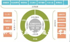 区块链知识共享平台推荐