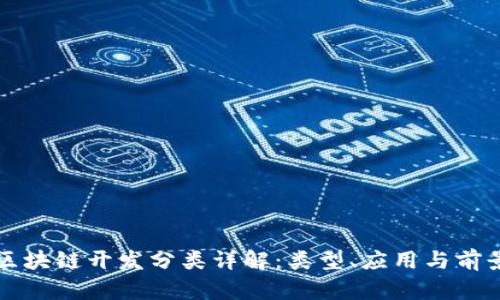 区块链开发分类详解：类型、应用与前景