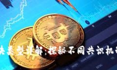 区块链共识模块类型详解