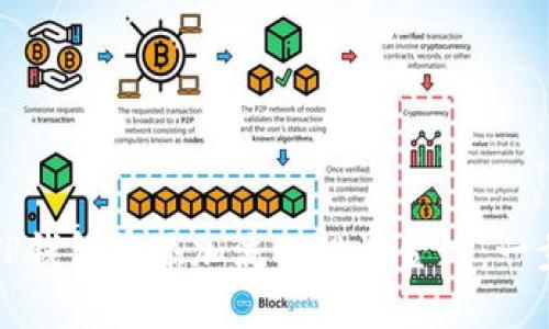 如何在TP钱包中添加流动性资金池：一步步指南