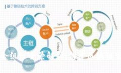 区块链协会组织全景解析