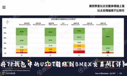 如何将TP钱包中的USDT转账到BMEX交易所？详细指南