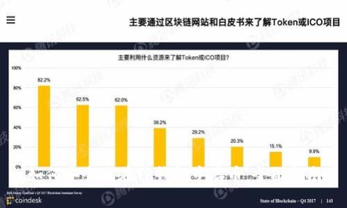 如何安全地在TP钱包中存币：全面指南