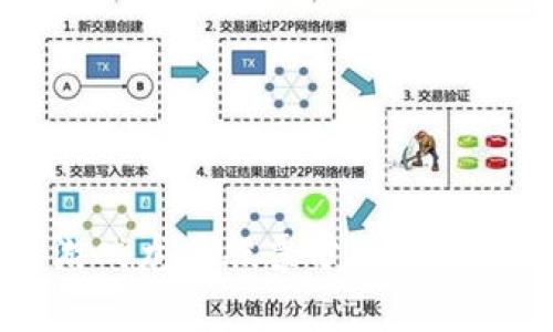 2023年区块链游戏龙头股票分析：投资机会与前景展望