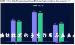 区块链技术的多重作用与