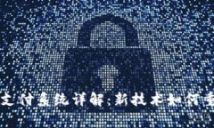 全球各国区块链支付系统