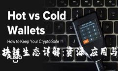 UBank区块链生态详解：资源