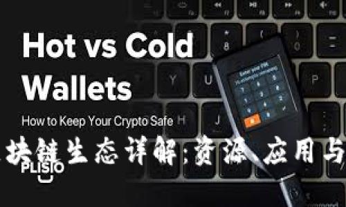 UBank区块链生态详解：资源、应用与未来展望