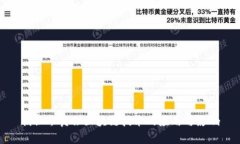 揭秘冬奥会区块链技术的