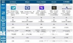 区块链发票共识机制的全