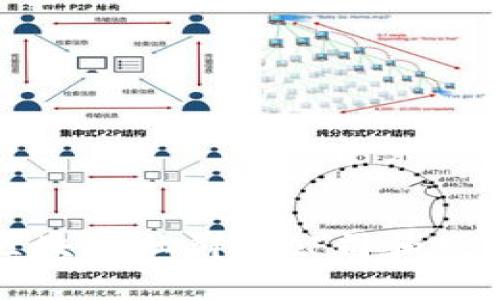 泰国区块链社群的公司和项目介绍
