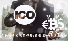 区块链开发政策详解：类
