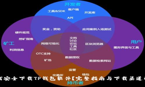 如何安全下载TP钱包软件？完整指南与下载渠道解析
