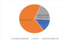 区块链认证技巧与最佳实