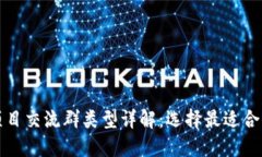 区块链项目交流群类型详