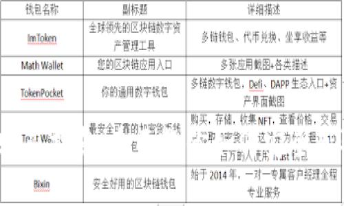2023年TP钱包购买指南：全面教你如何安全获取和使用TP钱包