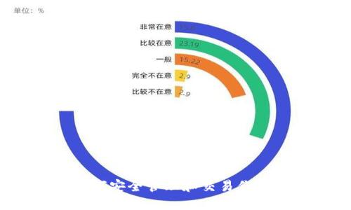 TP钱包：如何安全管理和交易你的数字货币