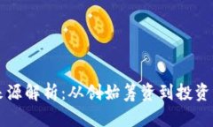 区块链企业资金来源解析