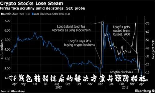 TP钱包转错链后的解决方案与预防措施