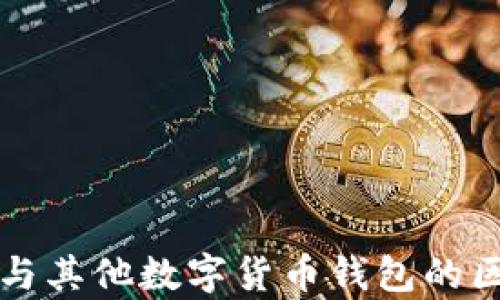 
TP钱包与其他数字货币钱包的区别分析