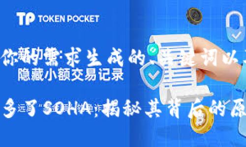 以下是根据你的需求生成的、关键词以及内容大纲。

TP钱包突然多了SOHA：揭秘其背后的原因与价值