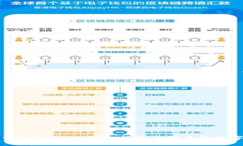 TP钱包项目方详细解析：如何选择安全可靠的数字资产管理工具