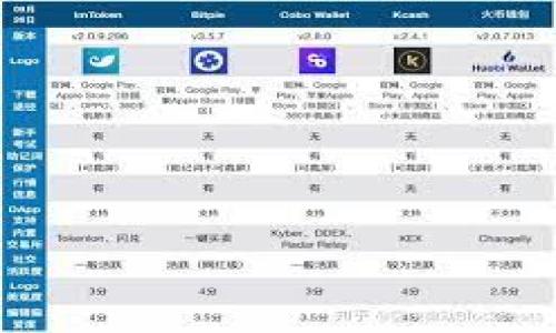 区块链是一种去中心化的分布式账本技术，最早由中本聪在2008年提出作为比特币的核心技术。它的出现为数字资产的安全性和透明度提供了新的解决方案。以下是对区块链的概念及其特点的简要介绍。

### 区块链的概念

区块链是由一系列按时间顺序排列的区块（Block）组成的，每个区块中包含一定数量的交易信息。当新交易发生时，这些信息会被打包到一个新的区块中，并通过数学算法进行验证。经过验证的新区块会与之前的区块连接在一起，形成一条不可篡改的链条（Chain）。区块链技术的核心是去中心化、不变性和透明性，这使得它在金融、供应链、合同管理等各个领域都有广泛的应用潜力。

### 区块链的特点

1. **去中心化**：传统的数据库通常由某一中心化机构管理，而区块链则是由多个节点共同维护。每个参与者都拥有一份完整的数据副本，任何一方都无法单独控制整个网络。

2. **不可篡改**：一旦数据被写入区块链，便无法修改或删除。这是因为每个区块都包含前一个区块的哈希值，确保数据的完整性和一致性。

3. **透明性**：所有区块链上的交易对所有节点公开可见，参与者可以在不需要信任第三方的情况下验证交易的真实性。这种透明性增加了用户的信任。

4. **安全性**：区块链使用加密技术确保交易安全。每个区块都经过密码学算法的验证，使得篡改交易记录极为困难。

5. **匿名性**：尽管区块链透明，但其参与者在交易中往往使用加密地址而非真实身份，从而保护用户隐私。

6. **智能合约**：区块链支持自动化执行合同的功能，即智能合约。合约一旦设定，便会在满足特定条件时自动执行，无需人工干预，提高了效率。

7. **可扩展性**：随着技术的革新，区块链的应用场景不断扩大，包括金融服务、供应链管理、身份验证等。

以上是区块链的基本概念及其主要特点。通过不断的发展，区块链正在逐渐改变我们对数据管理、交易和信任的理解。
