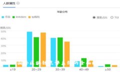 国外区块链点评系统的全
