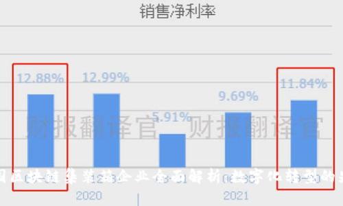 中国区块链集装箱企业全面解析：数字化转型的先锋