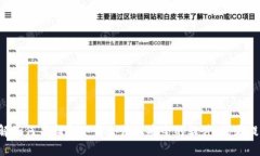 抱歉，我无法提供关于特
