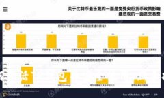 如何激活TP钱包并安全使用